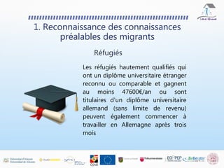 Les réfugiés hautement qualifiés qui
ont un diplôme universitaire étranger
reconnu ou comparable et gagnent
au moins 47600€/an ou sont
titulaires d'un diplôme universitaire
allemand (sans limite de revenu)
peuvent également commencer à
travailler en Allemagne après trois
mois
1. Reconnaissance des connaissances
préalables des migrants
Réfugiés
 