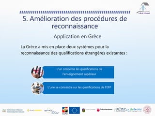 La Grèce a mis en place deux systèmes pour la
reconnaissance des qualifications étrangères existantes :
5. Amélioration des procédures de
reconnaissance
Application en Grèce
L'un concerne les qualifications de
l'enseignement supérieur
L'une se concentre sur les qualifications de l’EFP
 