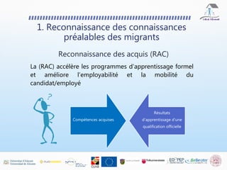 1. Reconnaissance des connaissances
préalables des migrants
La (RAC) accélère les programmes d'apprentissage formel
et améliore l'employabilité et la mobilité du
candidat/employé
Compétences acquises
Résultats
d'apprentissage d'une
qualification officielle
Reconnaissance des acquis (RAC)
 