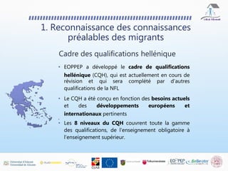 • EOPPEP a développé le cadre de qualifications
hellénique (CQH), qui est actuellement en cours de
révision et qui sera complété par d'autres
qualifications de la NFL
• Le CQH a été conçu en fonction des besoins actuels
et des développements européens et
internationaux pertinents
• Les 8 niveaux du CQH couvrent toute la gamme
des qualifications, de l'enseignement obligatoire à
l'enseignement supérieur.
1. Reconnaissance des connaissances
préalables des migrants
Cadre des qualifications hellénique
 