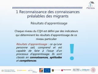 Chaque niveau du CQH est défini par des indicateurs
qui déterminent les résultats d'apprentissage de ce
niveau particulier
1 Reconnaissance des connaissances
préalables des migrants
Résultats d'apprentissage
Résultats d'apprentissage : ce qu'une
personne sait, comprend et est
capable de faire à l'issue d'un
processus d'apprentissage. Ils sont
classés en connaissances, aptitudes
et compétences.
 