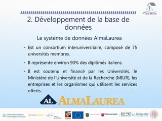 2. Développement de la base de
données
• Est un consortium interuniversitaire, composé de 75
universités membres.
• Il représente environ 90% des diplômés italiens.
• Il est soutenu et financé par les Universités, le
Ministère de l'Université et de la Recherche (MIUR), les
entreprises et les organismes qui utilisent les services
offerts.
Le système de données AlmaLaurea
 