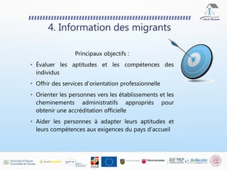 4. Information des migrants
Principaux objectifs :
• Évaluer les aptitudes et les compétences des
individus
• Offrir des services d'orientation professionnelle
• Orienter les personnes vers les établissements et les
cheminements administratifs appropriés pour
obtenir une accréditation officielle
• Aider les personnes à adapter leurs aptitudes et
leurs compétences aux exigences du pays d'accueil
 