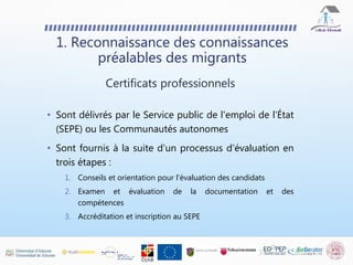 • Sont délivrés par le Service public de l'emploi de l'État
(SEPE) ou les Communautés autonomes
• Sont fournis à la suite d'un processus d'évaluation en
trois étapes :
1. Conseils et orientation pour l'évaluation des candidats
2. Examen et évaluation de la documentation et des
compétences
3. Accréditation et inscription au SEPE
1. Reconnaissance des connaissances
préalables des migrants
Certificats professionnels
 