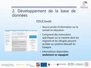 • Source privée d'information sur le
conseil en éducation
• Comprend des instructions
spécifiques sur la manière dont les
migrants et les réfugiés peuvent
accéder au système éducatif en
Espagne
• Informations disponibles
seulement en espagnol
2. Développement de la base de
données
EDUCAweb
 