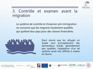 Le système de contrôle et d'examen pré-immigration
ne concerne que les migrants hautement qualifiés
qui quittent leur pays pour des raisons financières.
3. Contrôle et examen avant la
migration
Étant donné que les réfugiés en
Suède sont principalement des
demandeurs d'asile, généralement
peu qualifiés, l'adaptation d'un tel
système serait très difficile à mettre
en œuvre.
 