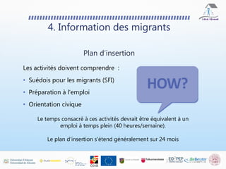 Les activités doivent comprendre :
• Suédois pour les migrants (SFI)
• Préparation à l'emploi
• Orientation civique
4. Information des migrants
Plan d’insertion
Le temps consacré à ces activités devrait être équivalent à un
emploi à temps plein (40 heures/semaine).
Le plan d’insertion s'étend généralement sur 24 mois
 