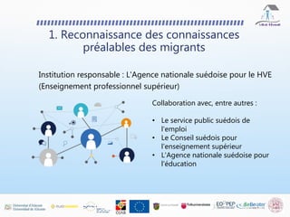 1. Reconnaissance des connaissances
préalables des migrants
Institution responsable : L'Agence nationale suédoise pour le HVE
(Enseignement professionnel supérieur)
Collaboration avec, entre autres :
• Le service public suédois de
l'emploi
• Le Conseil suédois pour
l'enseignement supérieur
• L'Agence nationale suédoise pour
l'éducation
 