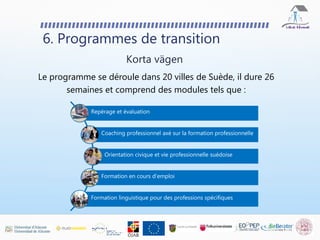 6. Programmes de transition
Le programme se déroule dans 20 villes de Suède, il dure 26
semaines et comprend des modules tels que :
Korta vägen
Repérage et évaluation
Coaching professionnel axé sur la formation professionnelle
Orientation civique et vie professionnelle suédoise
Formation en cours d'emploi
Formation linguistique pour des professions spécifiques
 