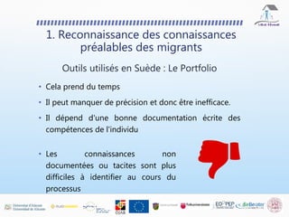 • Cela prend du temps
• Il peut manquer de précision et donc être inefficace.
• Il dépend d'une bonne documentation écrite des
compétences de l'individu
1. Reconnaissance des connaissances
préalables des migrants
Outils utilisés en Suède : Le Portfolio
• Les connaissances non
documentées ou tacites sont plus
difficiles à identifier au cours du
processus
 