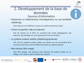 • Rechercher un établissement d'enseignement ou une école(Sök
utbildning)
Informations sur les différents niveaux du système éducatif en Suède
• Choisir et planifier (Välj och planera)
Plan de carrière sur le Web qui comprend des textes pédagogiques, des
exercices, des exemples, etc. pour appuyer les choix de carrières
• Le système scolaire suédois (Utbildningssystemet)
Une carte du système scolaire suédois qui donne une vue d'ensemble de la
structure et des liens entre les différentes parties du système éducatif
• Mon dossier (Min mapp)
Dans Mon dossier, une personne peut façonner son propre contenu (p. ex.
rédiger un CV, faire un plan et établir des contacts).
2. Développement de la base de
données
Sources d’information
 
