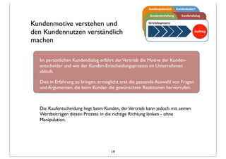 Kundenmotive verstehen und
den Kundennutzen verständlich
machen
Im persönlichen Kundendialog erfährt derVertrieb die Motive der Kunden-
entscheider und wie der Kunden-Entscheidungsprozess im Unternehmen
abläuft.
Dies in Erfahrung zu bringen, ermöglicht erst die passende Auswahl von Fragen
und Argumenten, die beim Kunden die gewünschten Reaktionen hervorrufen.
Die Kaufentscheidung liegt beim Kunden, derVertrieb kann jedoch mit seinen
Wertbeiträgen diesen Prozess in die richtige Richtung lenken - ohne
Manipulation.
19
 