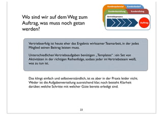 Wo sind wir auf dem Weg zum
Auftrag, was muss noch getan
werden?
Vertriebserfolg ist heute eher das Ergebnis wirksamer Teamarbeit, in der jedes
Mitglied seinen Beitrag leisten muss.
UnterschiedlichenVertriebsaufgaben benötigen „Templates“ : ein Set von
Aktivitäten in der richtigen Reihenfolge, sodass jeder imVertriebsteam weiß,
was zu tun ist.
Das klingt einfach und selbstverständlich, ist es aber in der Praxis leider nicht.
Weder ist die Aufgabenverteilung ausreichend klar, noch besteht Klarheit
darüber, welche Schritte mit welcher Güte bereits erledigt sind.
23
 