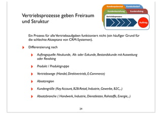Vertriebsprozesse geben Freiraum
und Struktur
Ein Prozess für alleVertriebsaufgaben funktioniert nicht (ein häuﬁger Grund für
die schlechte Akzeptanz von CRM-Systemen).
‣ Differenzierung nach
‣ Auftragsquelle: Neukunde, Alt- oder Exkunde, Bestandskunde mit Ausweitung
oder Revolving
‣ Produkt / Produktgruppe
‣ Vertriebswege (Handel, Direktvertrieb, E-Commerce)
‣ Absatzregion
‣ Kundengröße (Key Account, B2B-Retail, Industrie, Gewerbe, B2C,..)
‣ Absatzbranche ( Handwerk, Industrie, Dienstleister, Rohstoffe, Energie,..)
24
 