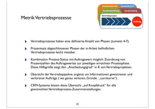 MetrikVertriebsprozesse
‣ Vertriebsprozesse haben eine deﬁnierte Anzahl von Phasen (zumeist 4-7).
‣ Prozentsatz abgeschlossener Phasen der in Arbeit beﬁndlichen
Vertriebsprozesse leicht messbar.
‣ Kombination Prozess-Status mit Auftragswert möglich: Zuordnung von
Prozentzahlen des Auftragswertes zur jeweiligen erreichten Prozessphase.
Diese Hilfsgröße zeigt den „Anarbeitungsgrad“ in € vonVertriebsprojekten.
‣ Übersicht derVertriebspipeline, ergänzt um Informationen gewonnener und
verlorener Aufträge ( wo genau verloren, Gründe : „Lernkurve“).
‣ CRM-Systeme leisten diese Übersicht „auf Knopfdruck“ für alle
gewünschtenVertriebsprozess-Zusammenstellungen.
25
 