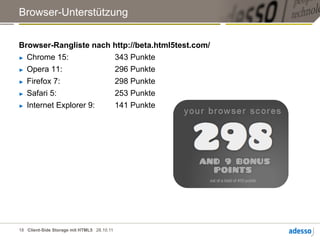 Browser-Unterstützung


Browser-Rangliste nach http://beta.html5test.com/
►  Chrome 15:           343 Punkte
►  Opera 11:            296 Punkte
►  Firefox 7:           298 Punkte
►  Safari 5:            253 Punkte
►  Internet Explorer 9: 141 Punkte




18 Client-Side Storage mit HTML5 28.10.11
 