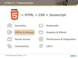 HTML 5 – Featurecluster



                             = HTML + CSS + Javascript


                  Semantics                Multimedia


                  Offline & Storage        Graphics & Effects


                  Device Access            Performance & Integration


                  Connectivity             CSS 3



4 Client-Side Storage mit HTML5 28.10.11
 
