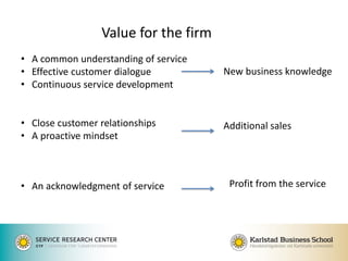 Value for the firm 
•A common understanding of service 
•Effective customer dialogue 
•Continuous service development 
New business knowledge 
•Close customer relationships 
•A proactive mindset 
Additional sales 
•An acknowledgment of service 
Profit from the service  