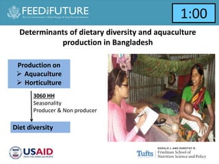 Determinants of dietary diversity and aquaculture
production in Bangladesh
Production on
 Aquaculture
 Horticulture
Diet diversity
3060 HH
Seasonality
Producer & Non producer
1:000:590:580:570:560:550:540:530:520:510:500:490:480:470:460:450:440:430:420:410:400:390:380:370:360:350:340:330:320:310:300:290:280:270:260:250:240:230:220:210:200:190:180:170:160:150:140:130:120:110:100:090:080:070:060:050:040:030:020:01End1:00
 
