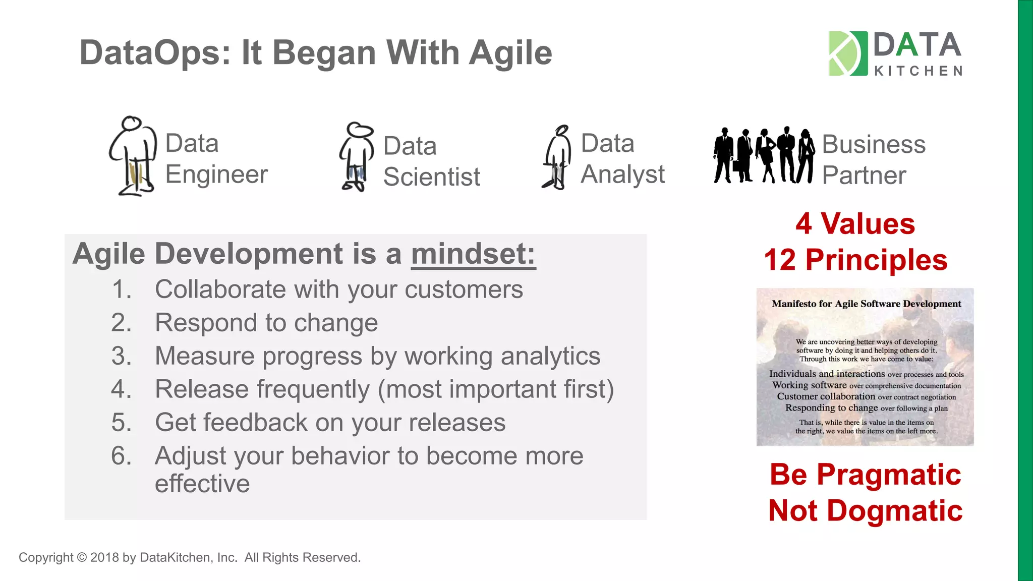Copyright © 2018 by DataKitchen, Inc. All Rights Reserved.
Data
Engineer
Data
Scientist
Data
Analyst
Agile Development is a mindset:
1. Collaborate with your customers
2. Respond to change
3. Measure progress by working analytics
4. Release frequently (most important first)
5. Get feedback on your releases
6. Adjust your behavior to become more
effective
4 Values
12 Principles
Be Pragmatic
Not Dogmatic
DataOps: It Began With Agile
Business
Partner
 