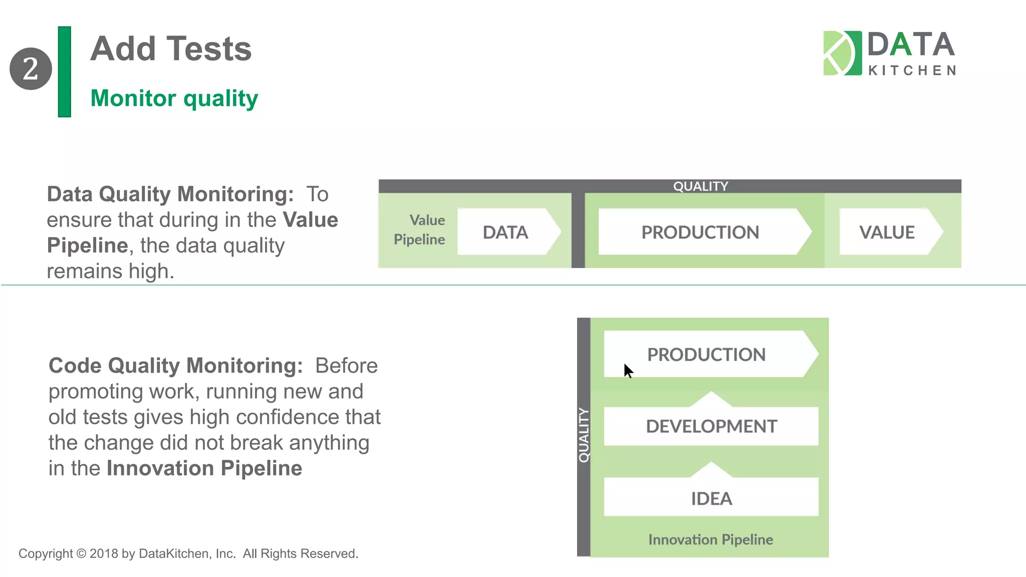 Copyright © 2018 by DataKitchen, Inc. All Rights Reserved.
Add Tests
Monitor quality
Data Quality Monitoring: To
ensure that during in the Value
Pipeline, the data quality
remains high.
Code Quality Monitoring: Before
promoting work, running new and
old tests gives high confidence that
the change did not break anything
in the Innovation Pipeline
❷
 