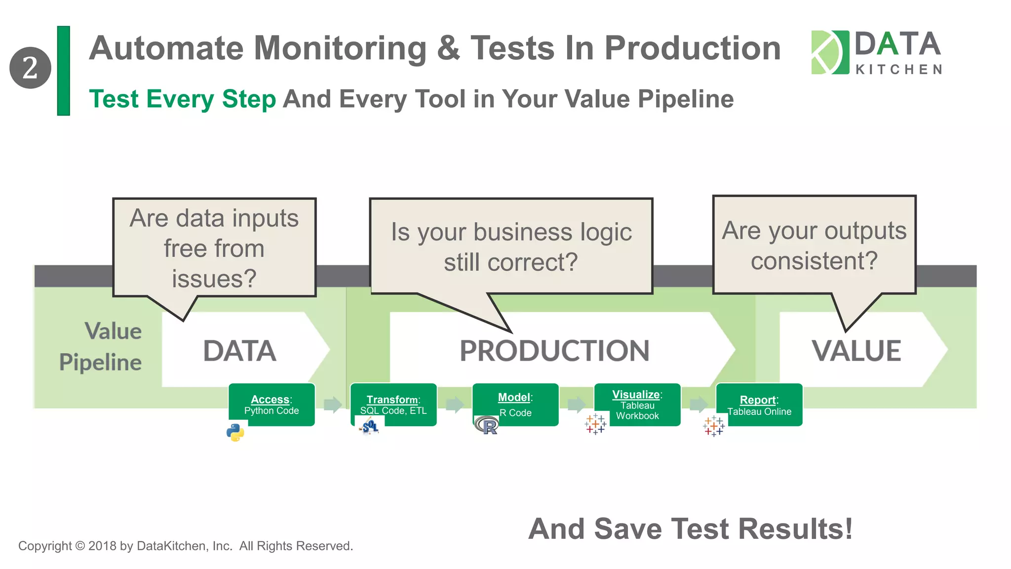 Copyright © 2018 by DataKitchen, Inc. All Rights Reserved.
Automate Monitoring & Tests In Production
Test Every Step And Every Tool in Your Value Pipeline
Are your outputs
consistent?
And Save Test Results!
Are data inputs
free from
issues?
Is your business logic
still correct?
Access:
Python Code
Transform:
SQL Code, ETL
Model:
R Code
Visualize:
Tableau
Workbook
Report:
Tableau Online
❷
 