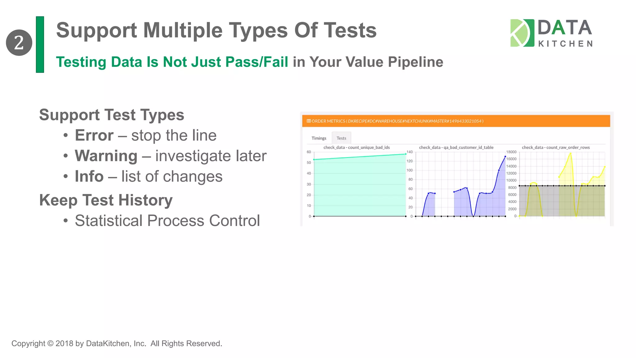 Copyright © 2018 by DataKitchen, Inc. All Rights Reserved.
Support Multiple Types Of Tests
Testing Data Is Not Just Pass/Fail in Your Value Pipeline
Support Test Types
• Error – stop the line
• Warning – investigate later
• Info – list of changes
Keep Test History
• Statistical Process Control
❷
 
