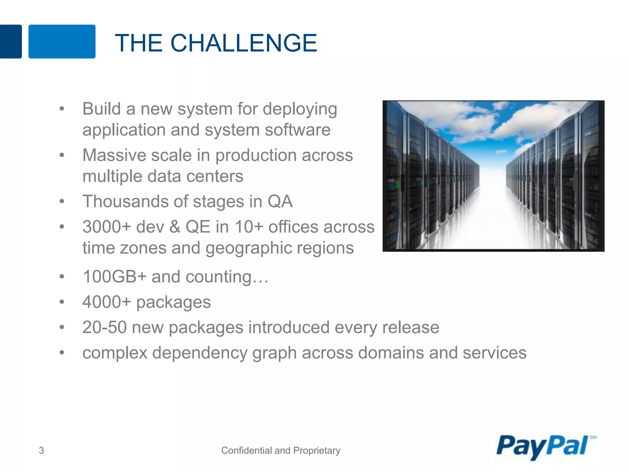 THE CHALLENGE
3 Confidential and Proprietary
• 100GB+ and counting…
• 4000+ packages
• 20-50 new packages introduced every release
• complex dependency graph across domains and services
• Build a new system for deploying
application and system software
• Massive scale in production across
multiple data centers
• Thousands of stages in QA
• 3000+ dev & QE in 10+ offices across
time zones and geographic regions
 