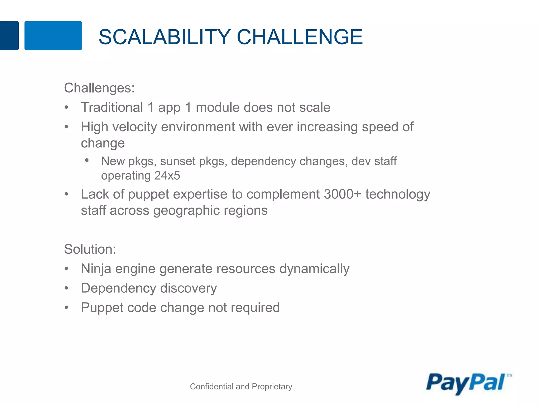 SCALABILITY CHALLENGE
Challenges:
• Traditional 1 app 1 module does not scale
• High velocity environment with ever increasing speed of
change
• New pkgs, sunset pkgs, dependency changes, dev staff
operating 24x5
• Lack of puppet expertise to complement 3000+ technology
staff across geographic regions
Solution:
• Ninja engine generate resources dynamically
• Dependency discovery
• Puppet code change not required
Confidential and Proprietary
 
