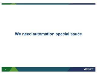26
We need automation special sauce
 