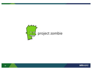28
project zombie
 