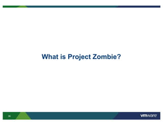 36
What is Project Zombie?
 