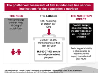 Indonesia-Postharvest Loss Alliance for Nutrition (I-PLAN) | PPTX