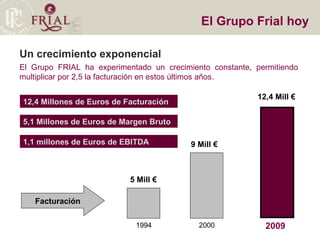Un crecimiento exponencial El Grupo FRIAL ha experimentado un crecimiento constante, permitiendo multiplicar por 2,5 la facturación en estos últimos años. El Grupo Frial hoy 1994 2000 2009 12,4 Mill € 9 Mill € 5 Mill € 12,4 Millones de Euros de Facturación 5,1 Millones de Euros de Margen Bruto 1,1 millones de Euros de EBITDA Facturación 