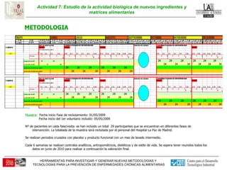 Actividad 7: Estudio de la actividad biológica de nuevos ingredientes y matrices alimentarias METODOLOGIA Ensayo clínico  Muestra :  Fecha inicio Fase de reclutamiento: 01/05/2009 Fecha inicio del 1er voluntario incluido: 05/05/2009 Nº de pacientes en cada fase/visita: se han incluido un total  29 participantes que se encuentran en diferentes fases de intervención. La totaliada de la muestra será reclutada por el personal del Hospital La Paz de Madrid. Se realizan periodos cruzados con placebo y producto funcional con un mes de lavado intermedio.  Cada 6 semanas se realizan controles analíticos, antropométricos, dietéticos y de estilo de vida. Se espera tener reunidos todos los datos en junio de 2010 para realizar a continuación la valoración final.  