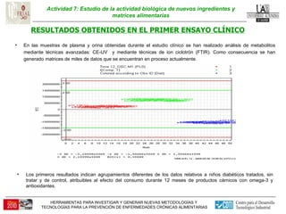 Actividad 7: Estudio de la actividad biológica de nuevos ingredientes y matrices alimentarias RESULTADOS OBTENIDOS EN EL PRIMER ENSAYO CLÍNICO Los primeros resultados indican agrupamientos diferentes de los datos relativos a niños diabéticos tratados, sin tratar y de control, atribuibles al efecto del consumo durante 12 meses de productos cárnicos con omega-3 y antioxidantes.  En las muestras de plasma y orina obtenidas durante el estudio clínico se han realizado análisis de metabolitos mediante técnicas avanzadas: CE-UV  y mediante técnicas de ion ciclotrón (FTIR). Como consecuencia se han generado matrices de miles de datos que se encuentran en proceso actualmente.  
