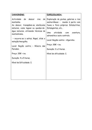 CANYONING:
Actividade de descer rios de
montanha.
Ao descer, transpõem-se obstáculos
naturais, como lagoas ou quedas-de-
água naturais, utilizando técnicas de
montanhismo.
– recorre-se a saltos, Rapel, slide e
natação/mergulho.
Local: Região centro – Ribeira das
Paredes.
Preço: 35€ + iva.
Duração: 4 a 5 horas.
Nível de Dificuldade: I.
ESPELEOLOGIA:
Exploração de grutas, galerias e rios
subterrâneos - mundo à parte com
fauna e flora próprios: Estalactites,
Estalagmites, etc…
Uma atividade com aventura,
adrenalina e auto-controlo.
Local: Região centro – Algarinho.
Preço: 30€ + iva.
Duração: 2 a 3 horas.
Nível de dificuldade: I.
 
