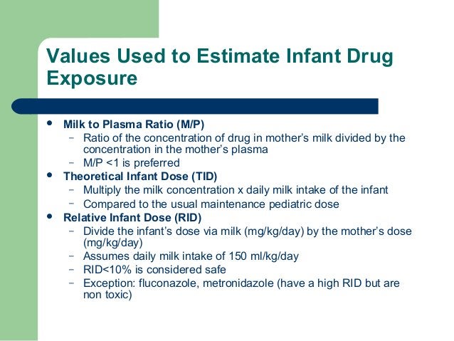 Medications and Lactation: Principles for Safe Practice for the Clinician