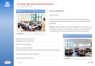 O Instituto JBS funda a Escola Germinare
 Responsabilidade Social

 Social                                                ESCOLA GERMINARE

                                                       Início em 2010.

                                                       Escola Germinare é uma iniciativa social do Instituto JBS, que vê
                                                       na Educação o principal instrumento de transformação de qualquer
                                                       sociedade.

                                                       Objetivo: formar cidadãos muito bem preparados do ponto de vista
                                                       acadêmico e humano, com repertório cultural amplo, valores éticos
                                                       consolidados e atitudes positivas diante da vida e da sociedade.
  Sala de Aula
                                                                             Social
Número de alunos (2011): 270
Capacidade para 630 alunos
Professores qualificados

Área construída: 6.000 m2
Quadra poli-esportiva, piscina, laboratório de informática e de ciências

Processo seletivo: provas e dinâmica.:

Investimento: R$15 milhões                                                    Laboratórios


 Fonte: JBS                                                                                                        PÁG.   18
 