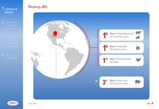 Ranking JBS
1 Liderança de
   Mercado


2 Histórico de
   sucesso em
   aquisições


3 Diversificação
   geográfica e
                                 1º   Maior Produtor Mundial de
                                      carne bovina e ovina

   nos segmentos
   de atuação
                                 1º   Maior Processador
                                      Mundial de couros

4 Marcas
                                 1º
   reconhecidas                       Maior Produtor Mundial
                                      de frango




                                 3º   Maior Produtor dos
                                      EUA de carne suína




                   Fonte: JBS                                     PÁG.   4
 