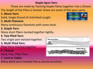 Staple Spun Yarn:
Those are made by Twisting Staple Fibres together into a Strand.
The length of the Fibre is limited. Given are some of the spun yarns.
1. Mono Yarn:
Solid, Single Strand of Unlimited Length.
2. Multi Filament:
Many continuous filaments with some twist.
3. Staple Yarn:
Many short fibers twisted together tightly.
4. Two Plied Yarn:
Two single yarn twisted together.
5. Multi Plied Yarn:
Plied Yarns twisted together.
6. Thread:
Hard, Fine, Plied Yarn.
7. Cord or Cable:
Many plied yarns twisted into a course structure.
 