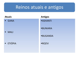 Reinos atuais e antigos
Atuais               Antigos
 GANA               ASHANTI

                     BUNIARA
 MALI
                     BUGANDA

 ETIÓPIA            ROZVI
 