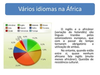 Vários idiomas na África

                   O inglês e o africâner
             (variação do holandês) são
             línguas      trazidas      pelos
             colonizadores europeus, que
             com o passar do tempo
             tornaram       obrigatório     a
             utilização de ambas.
                   No entanto, quando estão
             entre si, quase nenhum
             africano fala inglês (muito
             menos africâner). Questão de
             resistência cultural.
 