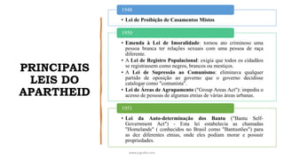 PRINCIPAIS
LEIS DO
APARTHEID
www.jografia.com
• Lei de Proibição de Casamentos Mistos
1948
• Emenda à Lei de Imoralidade: tornou ato criminoso uma
pessoa branca ter relações sexuais com uma pessoa de raça
diferente.
• A Lei de Registro Populacional: exigia que todos os cidadãos
se registrassem como negros, brancos ou mestiços.
• A Lei de Supressão ao Comunismo: eliminava qualquer
partido de oposição ao governo que o governo decidisse
catalogar como "comunista".
• Lei de Áreas de Agrupamento ("Group Areas Act"): impediu o
acesso de pessoas de algumas etnias de várias áreas urbanas.
1950
• Lei da Auto-determinação dos Bantu ("Bantu Self-
Government Act") - Esta lei estabelecia as chamadas
"Homelands" ( conhecidos no Brasil como "Bantustões") para
as dez diferentes etnias, onde eles podiam morar e possuir
propriedades.
1951
 