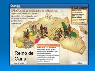 Reino de
Gana
 