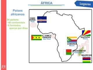 Países
   africanos
                      CABO
54 países:            VERDE
                      Praia
• 48 continentais
• 6 formados
   apenas por ilhas


                              S. TOMÉ E
                              PRÍNCIPE                 Seychelles
                              São Tomé                    Vitória


                                          COMORES
                                           Moroni


                                              MADAGÁSCAR
                                                Antananarivo
                                                        MAURÍCIAS
                                                          Port Louis
 