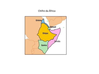 Chifre da África 