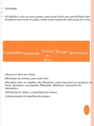  
   Atividade
    
   01) Dividir a sala em cinco grupos, cada grupo ficará com uma Religião afro-
    brasileira como tema do grupo, sendo assim separando cada grupo por tema.
    




    Candomblé Umbanda Tambor Xangô Quimbanda
                       - de -
                       Mina

 

    a)Separar tribos por temas.
    b)Produção de crachás, para cada tribo.
    c)Pesquisa sobre as religiões Afro Brasileira, cada grupo fará sua pesquisa em
    barsa, dicionário, enciclopédia, Wikipédia, Biblioteca, laboratório de
    informática.
     d)Produção de slides e criatividade dos alunos.
     e)Apresentação de trabalhos dos grupos.
 
 