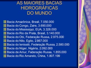 AS MAIORES BACIAS HIDROGRÁFICAS DO MUNDO Bacia Amazônica, Brasil, 7.050.000  Bacia do Congo, Zaire, 3.690.000  Bacia do Mississippi, EUA, 3.328.000  Bacia do Rio da Prata, Brasil, 3.140.000  Bacia do Obi, Federação Russa, 2.975.000  Bacia do Nilo, Egito, 2.867.000  Bacia do Ienissêi, Federação Russa, 2.580.000  Bacia do Níger, Nigéria, 2.092.000  Bacia de Amur, Federação Russa, 1.855.000  Bacia do Rio Amarelo, China, 1.807.199  