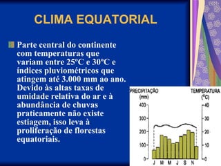 CLIMA EQUATORIAL Parte central do continente com temperaturas que variam entre 25ºC e 30ºC e índices pluviométricos que atingem até 3.000 mm ao ano. Devido às altas taxas de umidade relativa do ar e à abundância de chuvas praticamente não existe estiagem, isso leva à proliferação de florestas equatoriais.  